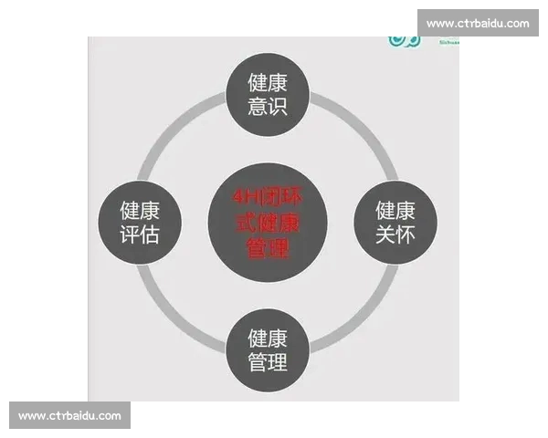 体育健康管理创新模式探索与科学干预策略研究