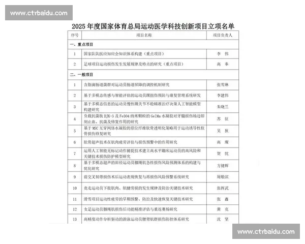 体育科学创新成果对竞技水平提升与运动健康促进的综合研究 体育科学创新成果对竞技水平提升与运动健康促进的综合研究