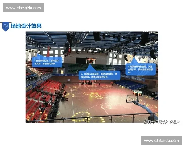 全面提升体育赛事体验的专业服务解决方案与创新管理模式 全面提升体育赛事体验的专业服务解决方案与创新管理模式